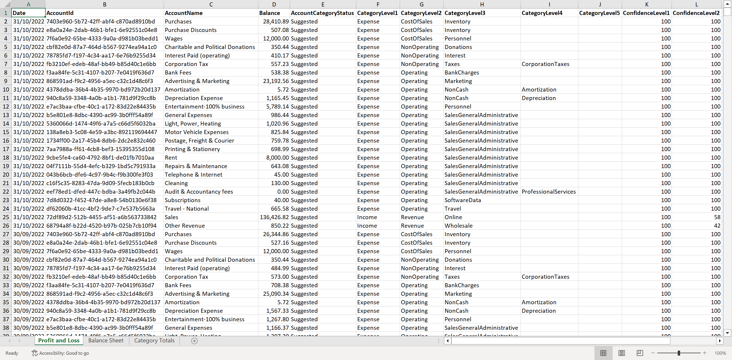 Enhanced Financials Report